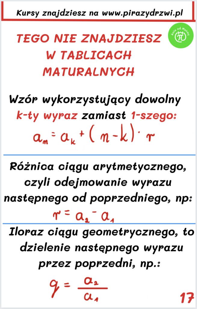 Wzory Których Nie Ma W Tablicach Matematyka pirazydrzwi.pl